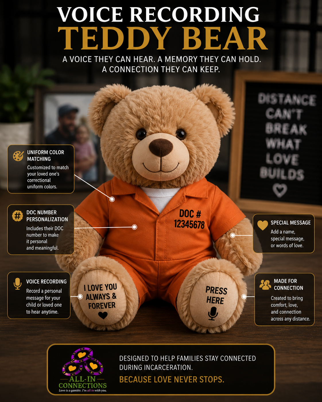 Voice recording teddy bear