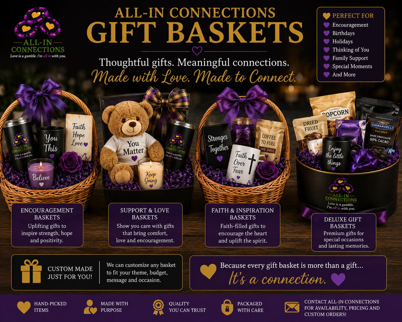 Gift basket